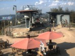 Archiv Foto Webcam Wurzelrudis Erlebniswelt 15:00