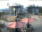 Archiv Foto Webcam Wurzelrudis Erlebniswelt 17:00