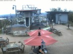 Archiv Foto Webcam Wurzelrudis Erlebniswelt 08:00