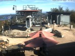 Archiv Foto Webcam Wurzelrudis Erlebniswelt 09:00