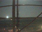 Archiv Foto Webcam IFA Ferienpark, Schöneck 03:00