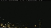 Archiv Foto Webcam Gargellen - Schafberg 03:00