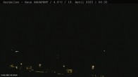 Archived image Webcam Schafberg Gargellen 22:00