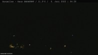 Archived image Webcam Schafberg Gargellen 03:00