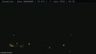 Archiv Foto Webcam Gargellen - Schafberg 03:00