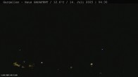 Archived image Webcam Schafberg Gargellen 03:00