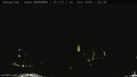 Archived image Webcam Schafberg Gargellen 21:00