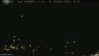 Archiv Foto Webcam Gargellen - Schafberg 19:00