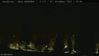 Archiv Foto Webcam Gargellen - Schafberg 04:00