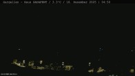Archiv Foto Webcam Gargellen - Schafberg 03:00