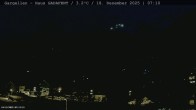 Archiv Foto Webcam Gargellen - Schafberg 06:00