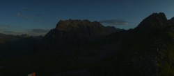 Archiv Foto Webcam Panorama Gargellen (Monafon) 19:00
