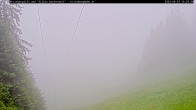 Archived image Webcam Kristberg, St. Agatha Church 15:00