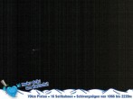 Archived image Webcam Silverjet, Katschberg 19:00
