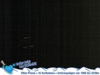 Archiv Foto Webcam Silverjet am Katschberg/Aineck 19:00