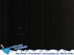 Archived image Webcam Silverjet, Katschberg 19:00