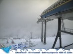Archiv Foto Webcam Silverjet am Katschberg/Aineck 10:00