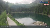 Archiv Foto Webcam Obernberger See 12:00