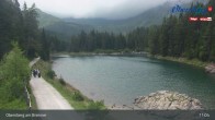 Archiv Foto Webcam Obernberger See 10:00