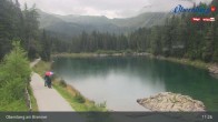 Archiv Foto Webcam Obernberger See 10:00