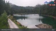 Archiv Foto Webcam Obernberger See 20:00