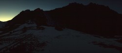 Archiv Foto Webcam Glattjoch Panorama 17:00