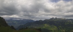 Archiv Foto Webcam Petit Chamossaire Rundblick 09:00