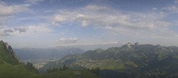 Archiv Foto Webcam Petit Chamossaire Rundblick 07:00