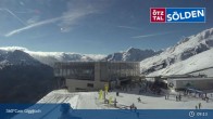 Archiv Foto Webcam Giggijoch Bergstation 08:00