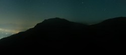 Archiv Foto Webcam Panoramablick Col Raiser 01:00
