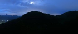 Archiv Foto Webcam Panoramablick Col Raiser 21:00