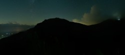 Archiv Foto Webcam Panoramablick Col Raiser 01:00