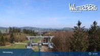 Archiv Foto Webcam Winterberg: Panorama-Aussicht am Bremberg 14:00