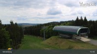 Archiv Foto Webcam Winterberg: Panorama-Aussicht am Bremberg 14:00