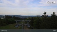 Archiv Foto Webcam Winterberg: Panorama-Aussicht am Bremberg 18:00