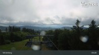 Archived image Webcam View of Bremberg 08:00