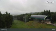 Archived image Webcam View of Bremberg 08:00