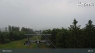 Archiv Foto Webcam Winterberg: Panorama-Aussicht am Bremberg 08:00