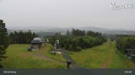 Archiv Foto Webcam Winterberg: Panorama-Aussicht am Bremberg 08:00