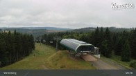 Archived image Webcam View of Bremberg 08:00