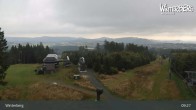 Archived image Webcam View of Bremberg 08:00