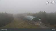 Archiv Foto Webcam Winterberg: Panorama-Aussicht am Bremberg 08:00