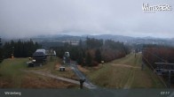 Archiv Foto Webcam Winterberg: Panorama-Aussicht am Bremberg 06:00