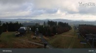 Archiv Foto Webcam Winterberg: Panorama-Aussicht am Bremberg 08:00