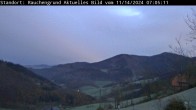 Archived image Webcam &#34;Rauchengrund&#34; 06:00