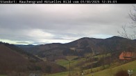 Archived image Webcam &#34;Rauchengrund&#34; 11:00