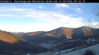Archived image Webcam &#34;Rauchengrund&#34; 08:00