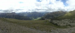 Archiv Foto Webcam Zirmbahn Nauders 15:00
