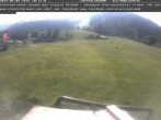 Archiv Foto Webcam Riezleralp 09:00