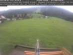 Archiv Foto Webcam Riezleralp 15:00